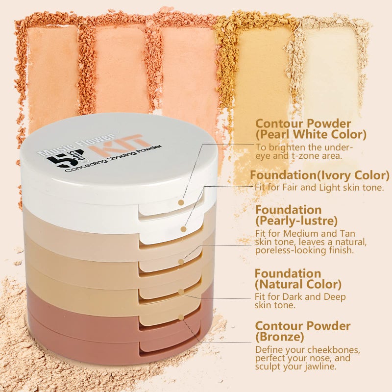 FantasyDay 5 Colors Long-Lasting Lightweight Multi-layer Matte Loose Setting Powder Pressed Face Makeup Concealing Shading Powder Foundation for All Skin Tones, Minimizes Fine Lines & Imperfections - Image 2
